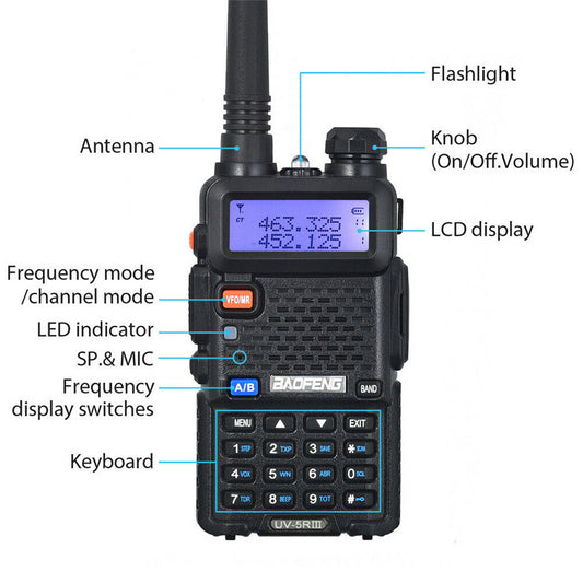 Baofeng UV-5R Walkie Talkie